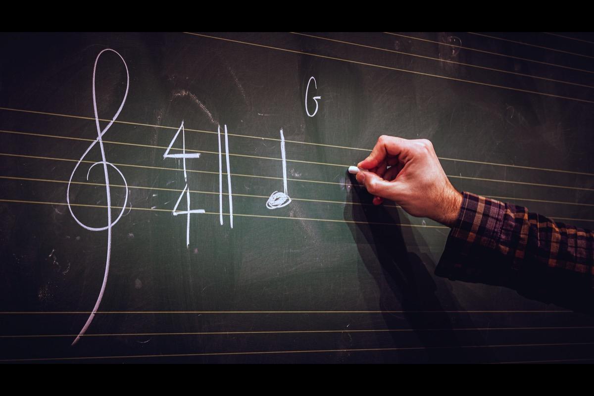 Physics and Mathematics of Music course image