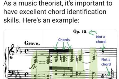 Privater Musiktheorieunterricht - Private Music Theory lessons course image